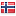 harstad-sparebank.no hosted country
